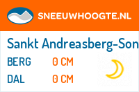Sneeuwhoogte Sankt Andreasberg-Sonnenberg